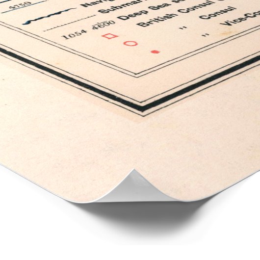 Oude Zuid-Amerikaanse routekaart voor de commercië Poster (Hoek)