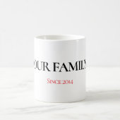 Our Family Personalized Mug (Centre)