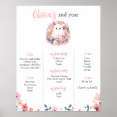 Our Little Boo is Two Poster (Voorkant)