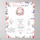 Our Little Boo is Two Poster (Devant)