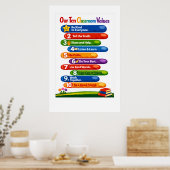 Our Ten Classroom Values – 24x36 Portrait Poster (Cuisine)