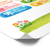 Our Ten Classroom Values Poster   (Coin)