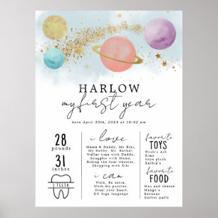 Outer Space Eerste reis rond de zon Milestone Poster