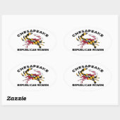 Ovale Sticker CRW (Feuille)