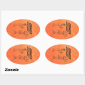 Ovale Sticker Oval Explode Zombie Handbells (Feuille)