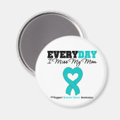 Ovariumkanker Elke dag juf ik mijn moeder Magneet (Voorkant / Achterkant)