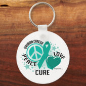 Ovariumkanker PLC Sleutelhanger (Voorkant)