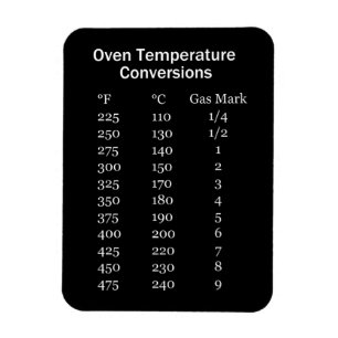 Oven Conversion Magnet Magneet