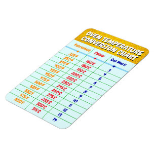 Oven Temperatuur Conversie Grafiek - Koken Bakken Magneet