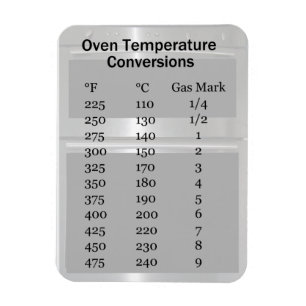 Oven temperatuur conversie magneet