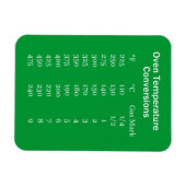 Oven warmte conversie magneet (Horizontaal)