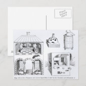 ovens en diverse toestellen briefkaart (Voorkant / Achterkant)