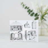 ovens en diverse toestellen briefkaart (Staand voorkant)