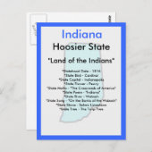Over Indiana Briefkaart (Voorkant / Achterkant)