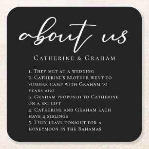 Over ons paar feiten over Trendy Modern Black Wedd Vierkante Kartonnen Onderzetter