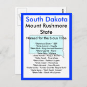 Over South Dakota Briefkaart (Voorkant / Achterkant)