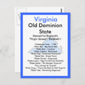 Over Virginia Briefkaart (Voorkant / Achterkant)