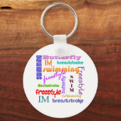 Overal zwemmen sleutelhanger (Voorkant)