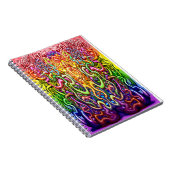 Overgang Notitieboek (Rechterzijde)