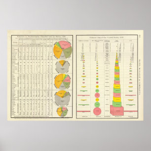 Overheidsveroordelingen in penitentiaire personen poster