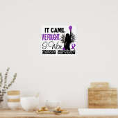 Overleving 22 Pancreaskanker Poster (Keuken)