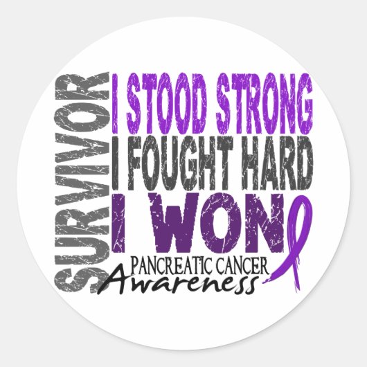 Overleving 4 Pancreaskanker Ronde Sticker (Voorkant)