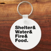 Overleving (Schuin & Water & Vuur & Voedsel). Sleutelhanger (Voorkant)