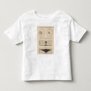Overlijdensziekten Luchtwegstelsel, bronchitis Kinder Shirts