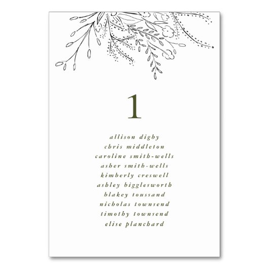 Overstromend Bouquet Bigment Table Seating Chart Kaart (Voorkant)