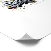 Overthinking Chaos Poster (Hoek)