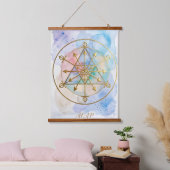 Overvloed Radionic Symbool Kunst Hangend Wandkleed (Slaapkamer)