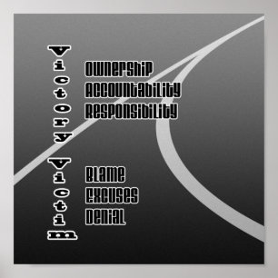 Overwinning versus slachtoffer poster