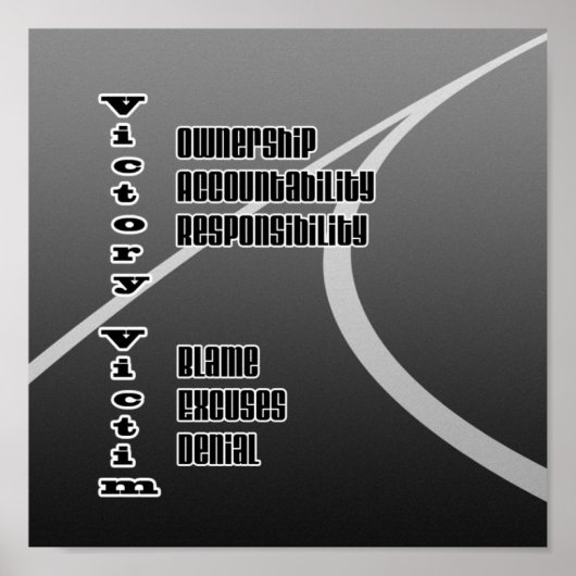 Overwinning versus slachtoffer poster (Voorkant)