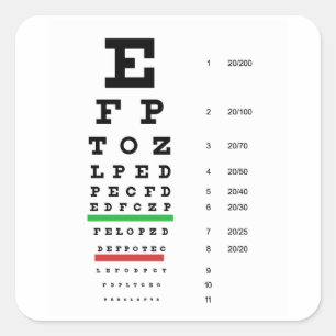 overzicht van het gezichtsvermogen van Snellen voo Vierkante Sticker