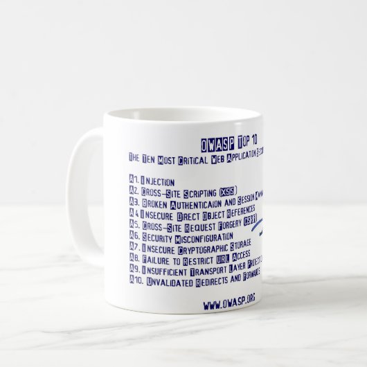 OWASP Top 10 Mok (Voorkant links)
