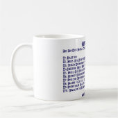 OWASP Top 10 Mok (Links)