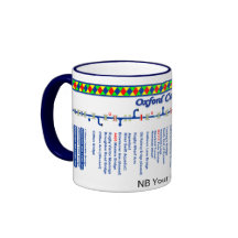 Oxford Canal Route Map (1 van 4)