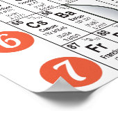 Oxygentees Dorm Life Tableau périodique (Coin)