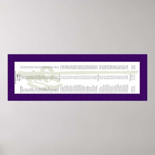 Ozmo Piemonte Lineage Scroll Poster (Voorkant)