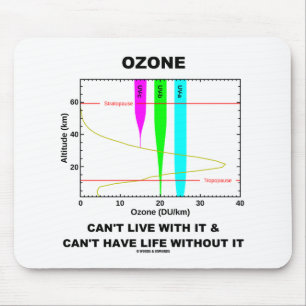 Ozon kan niet leven zonder leven muismat