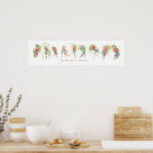 P3, Nine Parrots, Waterverf door Dennis Boyce Poster (Keuken)