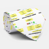 P53 Pathways Inside (Cell Molecular Biology) Stropdas (Opgerold)