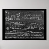 P-51D Mustang Pistool Laden Poster (Voorkant)