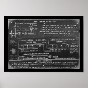 P-51D Mustang Pistool Laden Poster