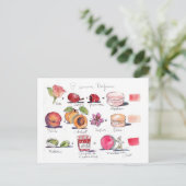 P comme Parfum Macaron Briefkaart (Staand voorkant)