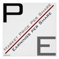 "P/E-verhouding"
