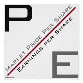 "P/E-verhouding" Perfect Poster