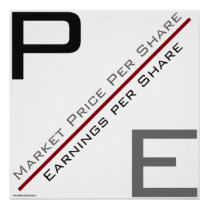 "P/E-verhouding" Perfect Poster