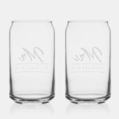 Paar bruiloft blikvorm glas (Achterkant)