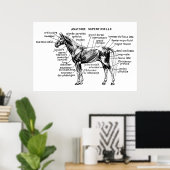 Paard Poster (Thuiskantoor)